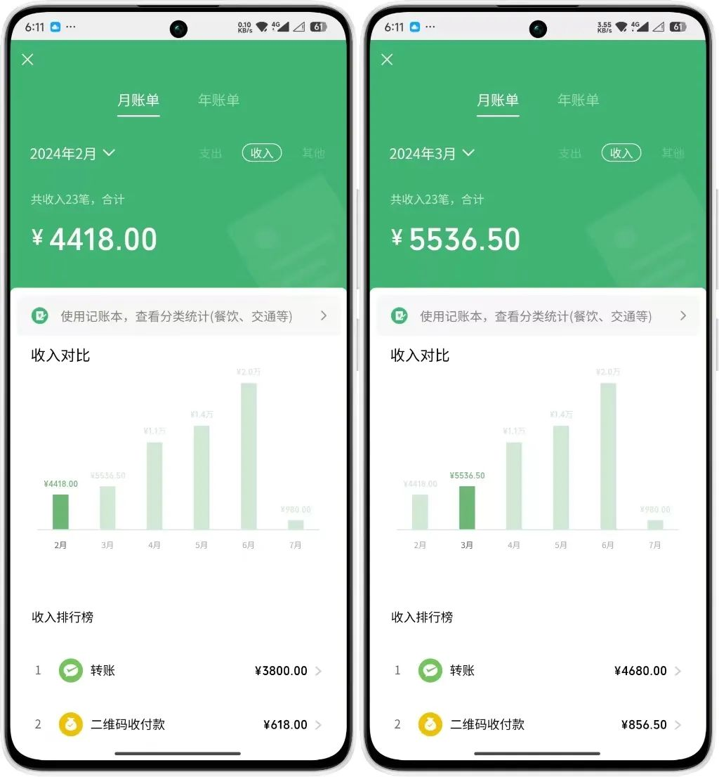 图片[2]富创吧-网创项目资源站-副业项目-创业项目-搞钱项目年中掘金4.0正式推出！我是怎么靠AI两小时赚到了700+收益的？富创吧-网创项目资源站-副业项目-创业项目-搞钱项目富创吧