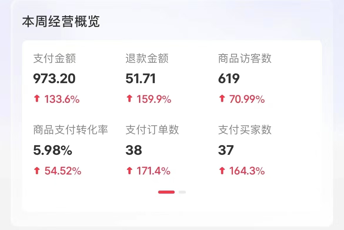图片[3]富创吧-网创项目资源站-副业项目-创业项目-搞钱项目小红书卖考公虚拟资料，无脑操作，一单净赚100+，蓝海赛道，轻松日入1000+富创吧-网创项目资源站-副业项目-创业项目-搞钱项目富创吧