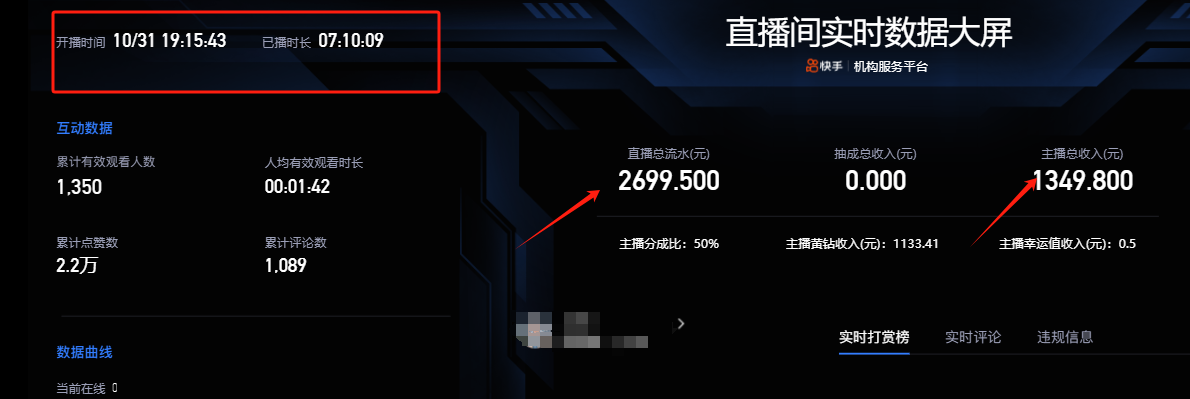 图片[5]富创吧-网创项目资源站-副业项目-创业项目-搞钱项目快手抖音弹幕游戏直播  每天6小时 在家也能月入8k+富创吧-网创项目资源站-副业项目-创业项目-搞钱项目富创吧