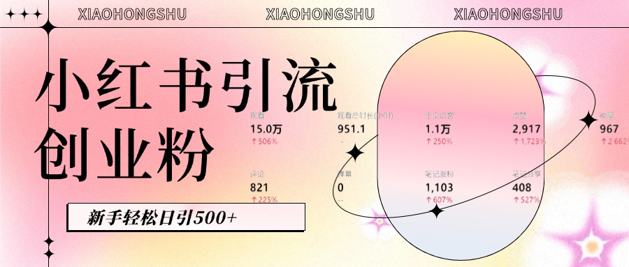 小红书私域引流无脑操作法：AI生成内容，粉丝自动转化，新手轻松日引500+创业粉富创吧-网创项目资源站-副业项目-创业项目-搞钱项目富创吧