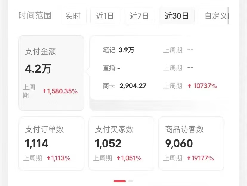 图片[2]富创吧-网创项目资源站-副业项目-创业项目-搞钱项目小红书卖考公虚拟资料，无脑操作，一单净赚100+，蓝海赛道，轻松日入1000+富创吧-网创项目资源站-副业项目-创业项目-搞钱项目富创吧