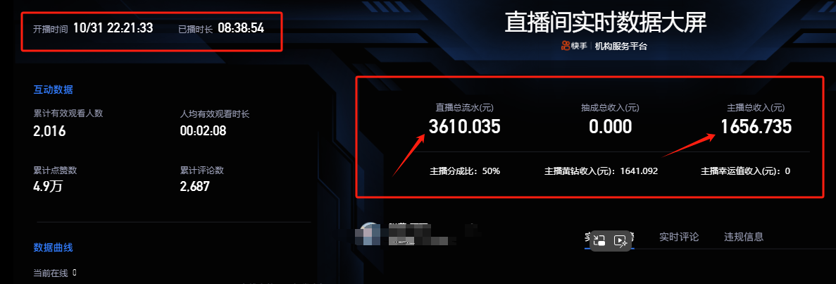 图片[3]富创吧-网创项目资源站-副业项目-创业项目-搞钱项目快手抖音弹幕游戏直播  每天6小时 在家也能月入8k+富创吧-网创项目资源站-副业项目-创业项目-搞钱项目富创吧