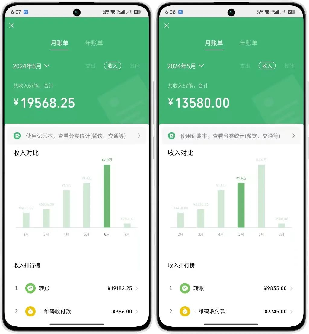 图片[3]富创吧-网创项目资源站-副业项目-创业项目-搞钱项目年中掘金4.0正式推出！我是怎么靠AI两小时赚到了700+收益的？富创吧-网创项目资源站-副业项目-创业项目-搞钱项目富创吧