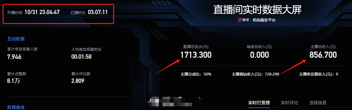 图片[4]富创吧-网创项目资源站-副业项目-创业项目-搞钱项目快手抖音弹幕游戏直播  每天6小时 在家也能月入8k+富创吧-网创项目资源站-副业项目-创业项目-搞钱项目富创吧