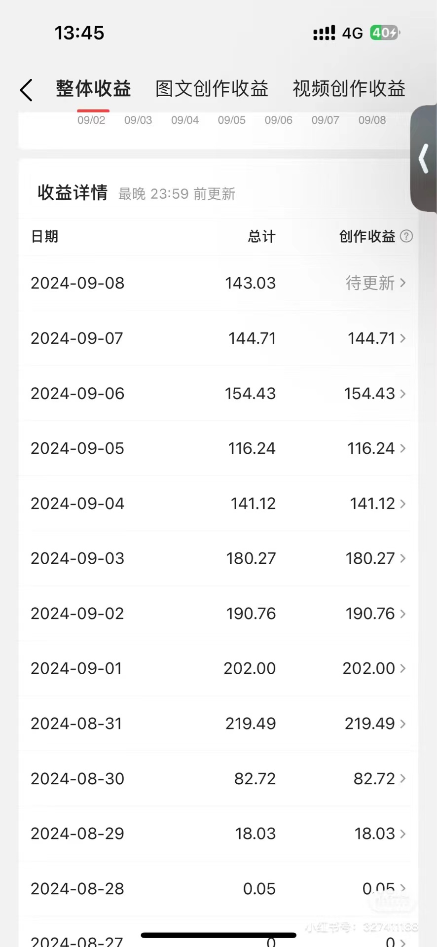 图片[2]富创吧-网创项目资源站-副业项目-创业项目-搞钱项目今日头条AI搬砖新玩法，冷门类目小白无脑复制粘贴，单号轻松日入100-300富创吧-网创项目资源站-副业项目-创业项目-搞钱项目富创吧
