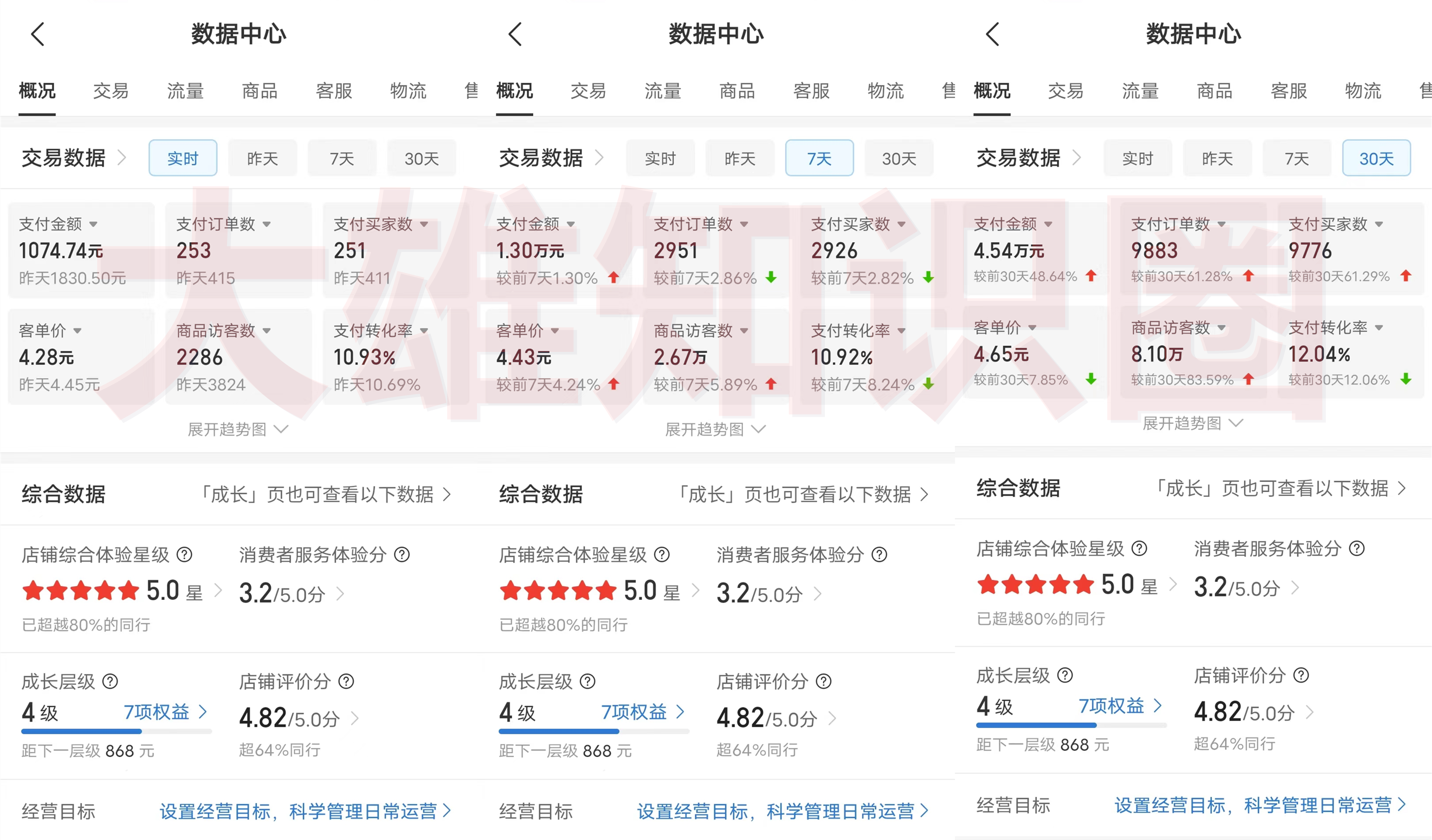 图片[2]富创吧-网创项目资源站-副业项目-创业项目-搞钱项目拼多多虚拟店，单店日利润100-1000+，挂机全自动发货，长久稳定新手首选项目，可批量放大操作富创吧-网创项目资源站-副业项目-创业项目-搞钱项目富创吧