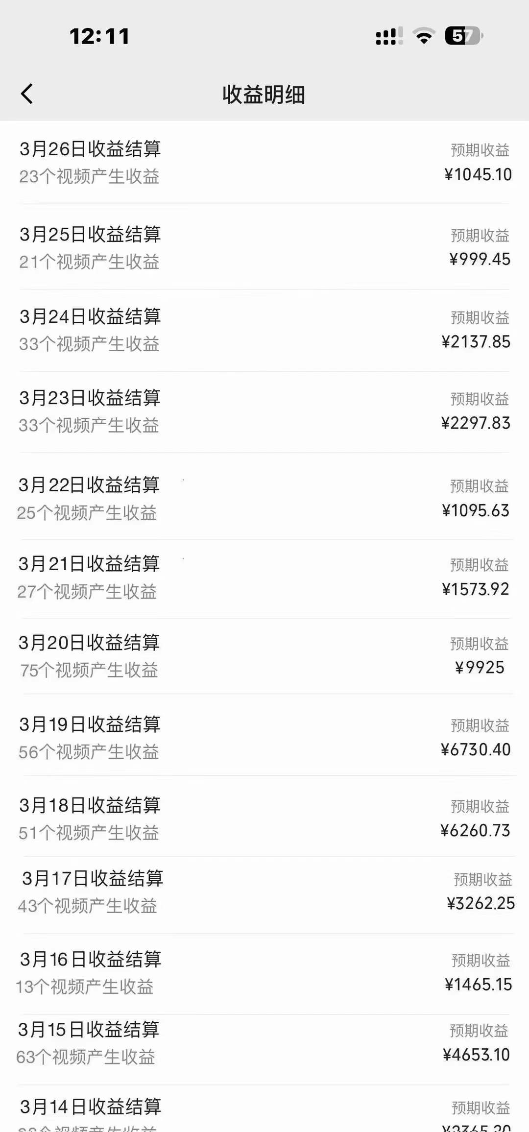 图片[2]富创吧-网创项目资源站-副业项目-创业项目-搞钱项目蓝海项目，视频号创作者分成5.0，最新方法，100%过原创，条条爆款，单日变现1000+富创吧-网创项目资源站-副业项目-创业项目-搞钱项目富创吧